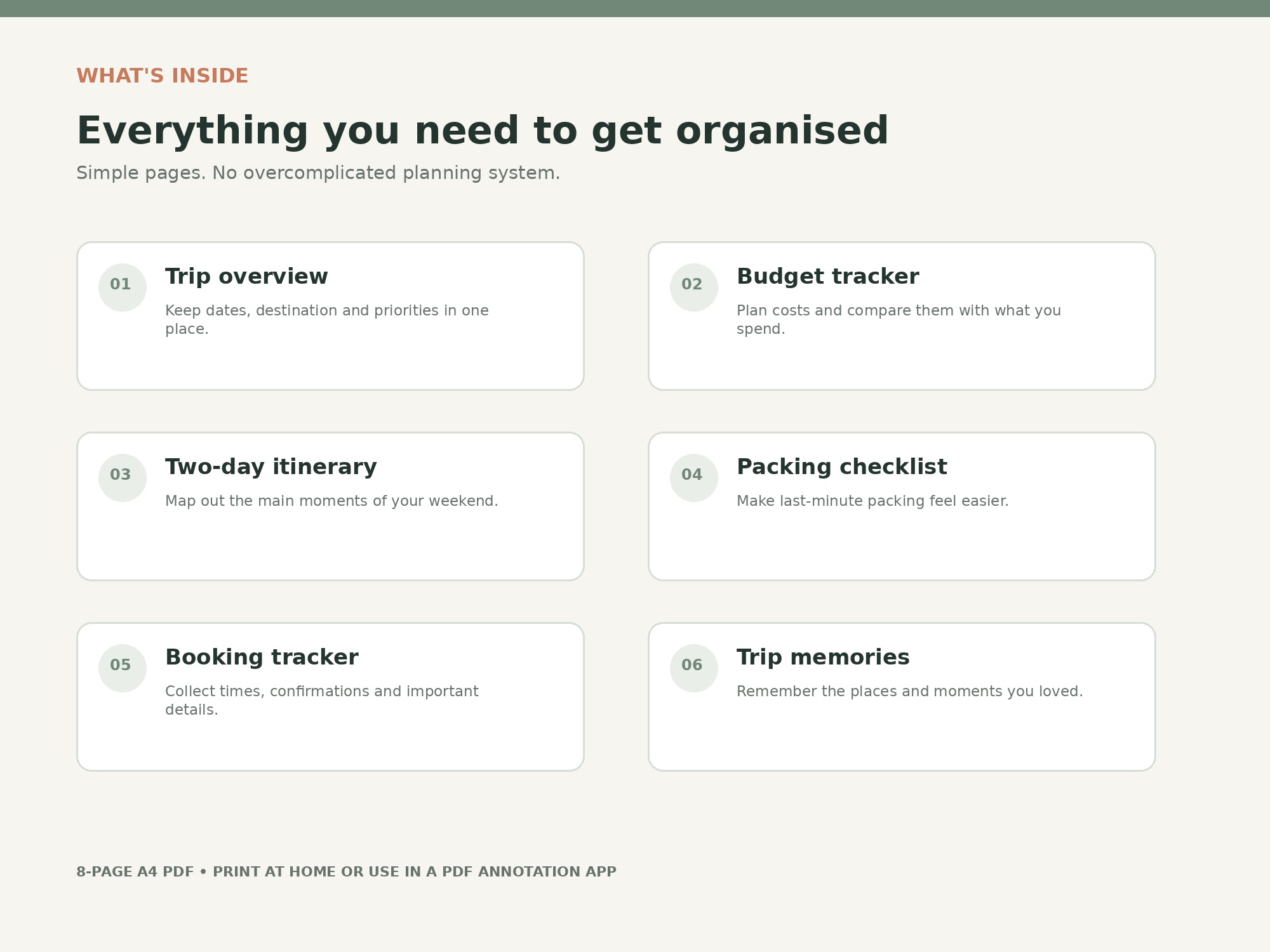 Overview of pages included in the Easy Weekend Escape Planner