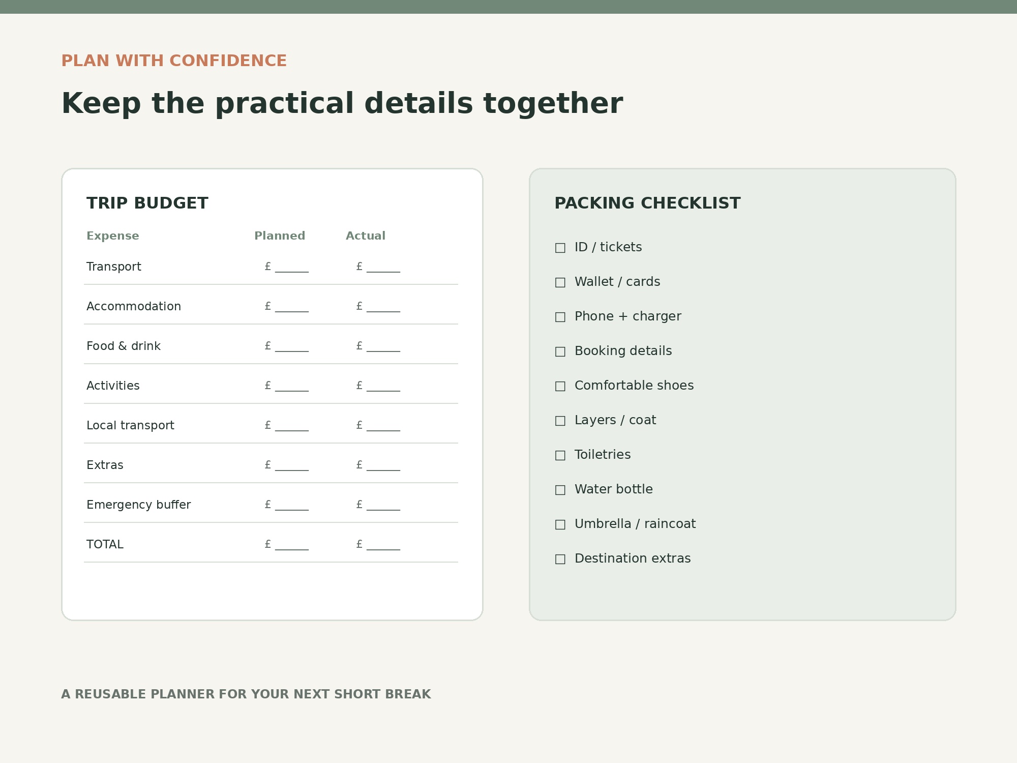 Preview of the travel budget tracker and packing checklist